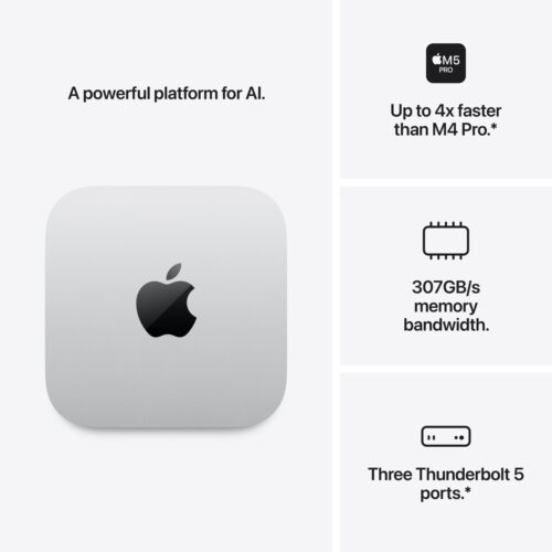 Mac_mini_M5_Pro_PDP_Image_Position_3__ce-WW – μεγάλη