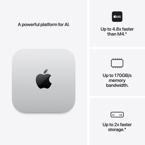 Mac_mini_M6_PDP_Image_Position_3__ce-WW – μεγάλη